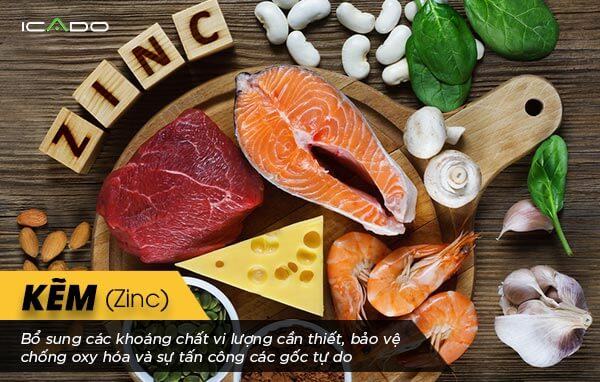 Kẽm có nhiều trong các loại thực phẩm nguồn gốc động vật