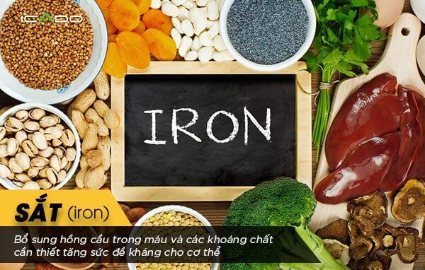 Sắt có trong các loại thực phẩm thịt đỏ, rau củ.