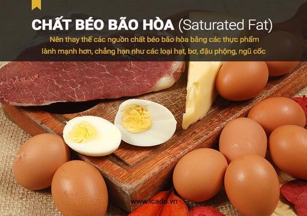 Là chất rắn ở nhiệt độ phòng và đôi khi được gọi là chất béo rắn