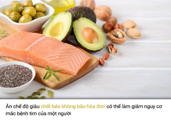 Các phân tử không bão hòa đơn không bão hòa với các nguyên tử hydro - mỗi phân tử có liên kết với một nguyên tử hydro.