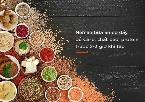 Thời gian của bữa ăn cũng là một khía cạnh quan trọng của dinh dưỡng trước khi tập luyện.