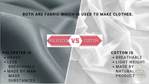 polyester và cotton